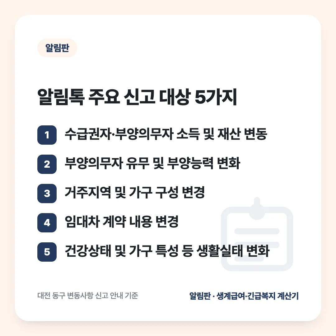 알림톡 주요 신고 대상 5가지: 수급권자·부양의무자 소득 및 재산 변동 / 부양의무자 유무 및 부양능력 변화 / 거주지역 및 가구 구성 변경 / 임대차 계약 내용 변경 / 건강상태 및 가구 특성 등 생활실태 변화
